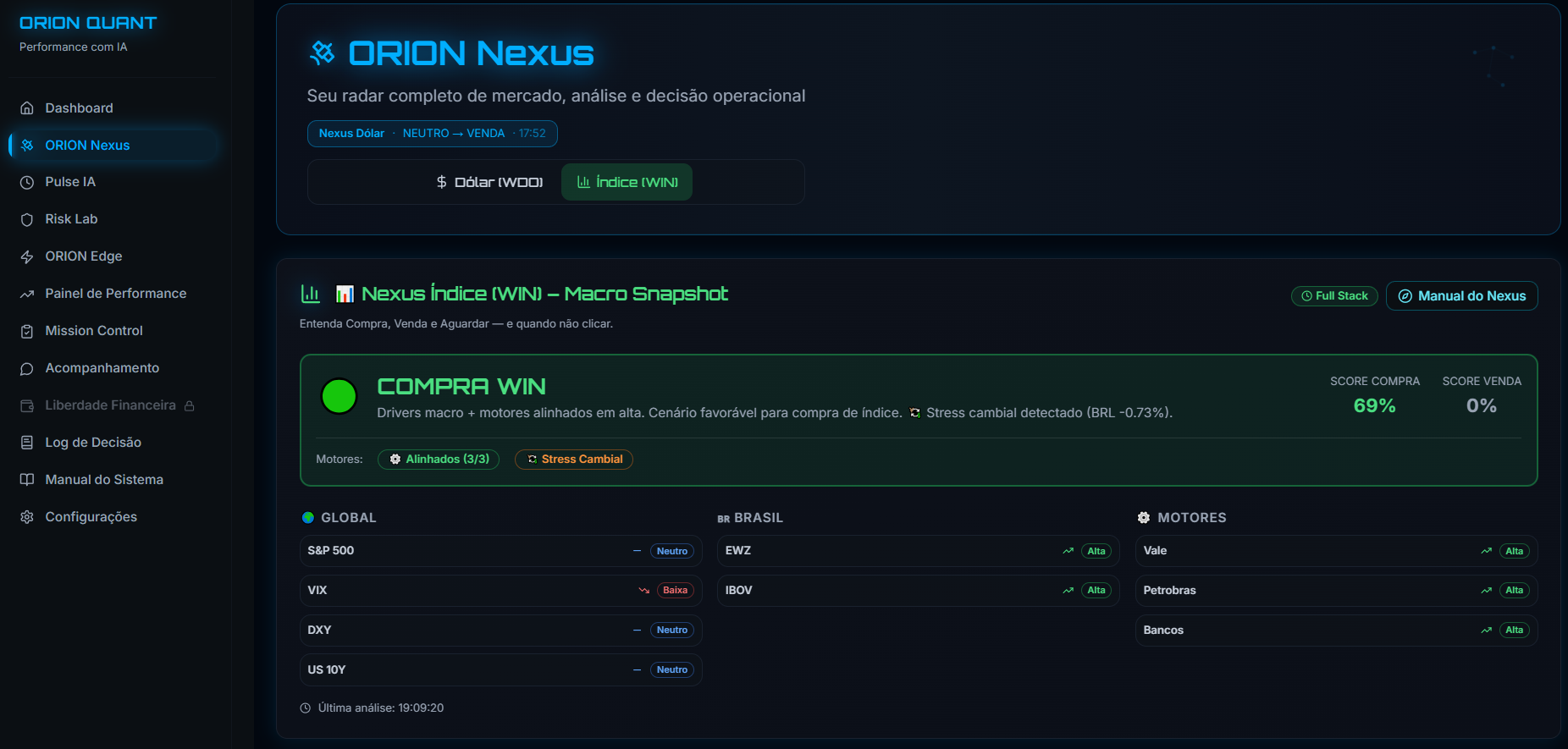 Dashboard Orion Quant
